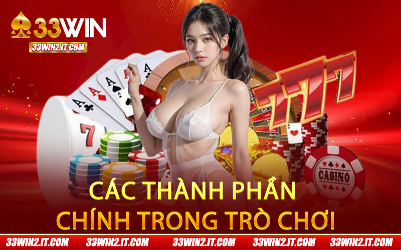 Các thành phần chính trong trò chơi
